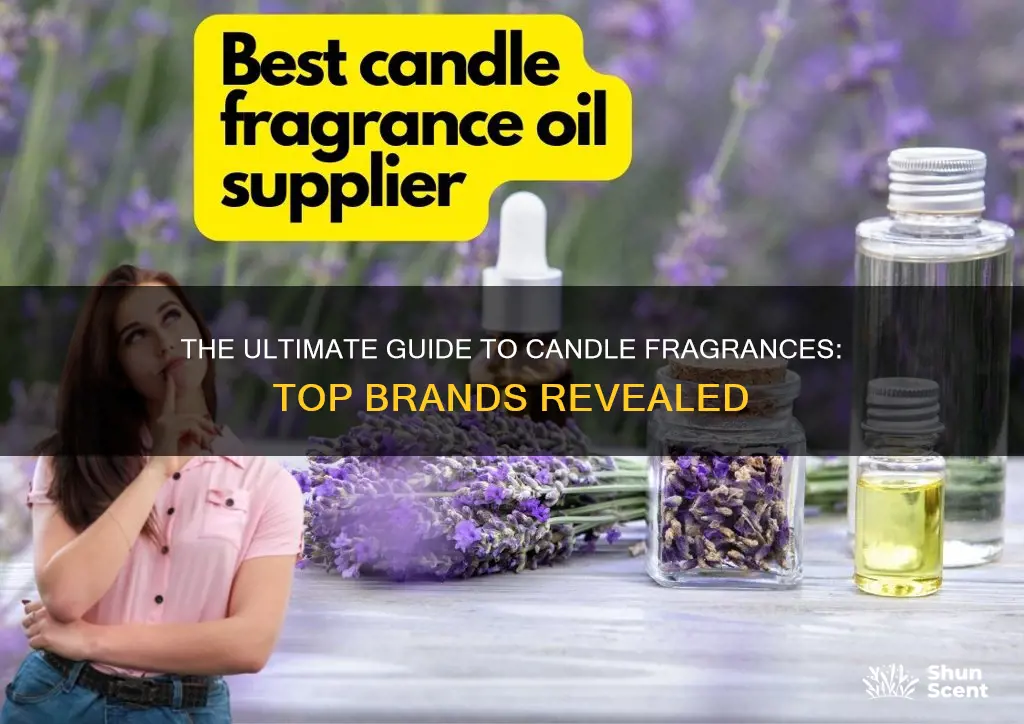 what company is the best provider of candle fragrances