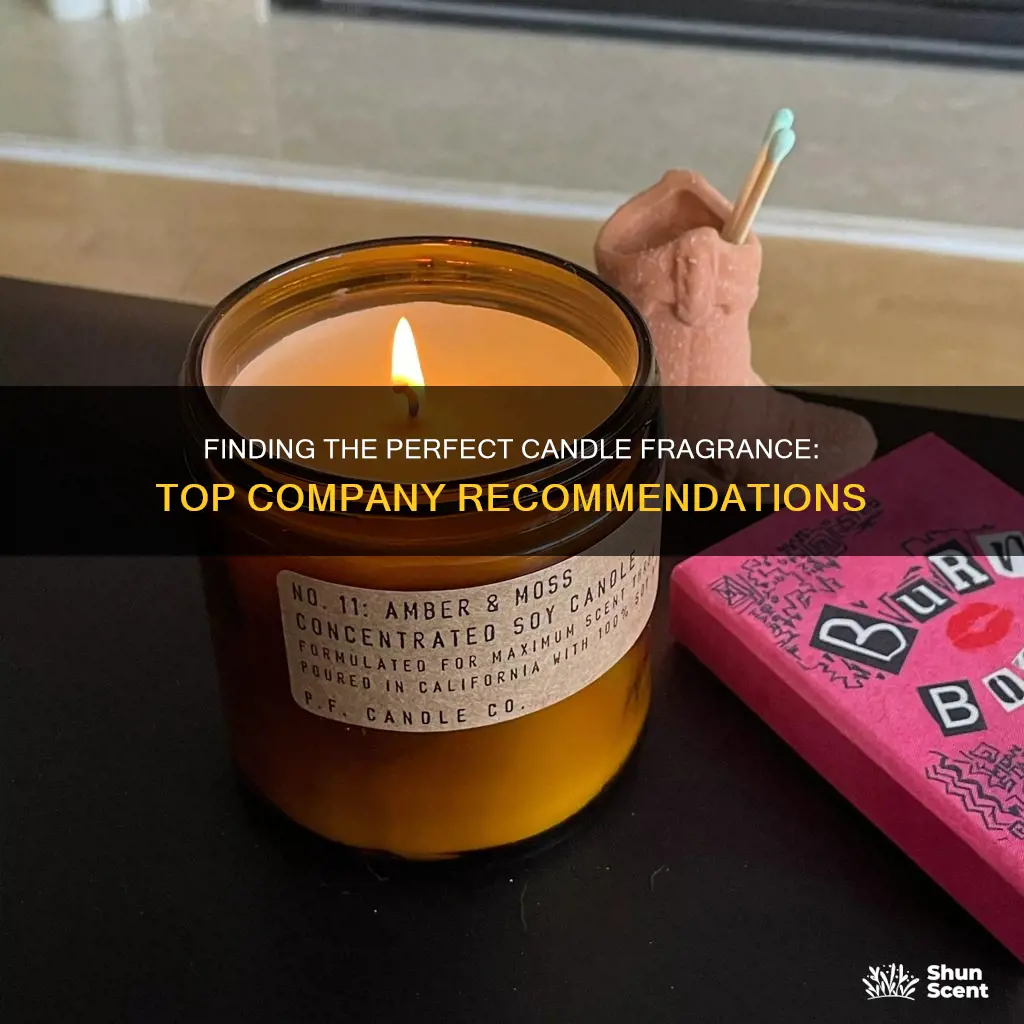 what company is the best provider of candle fragrances
