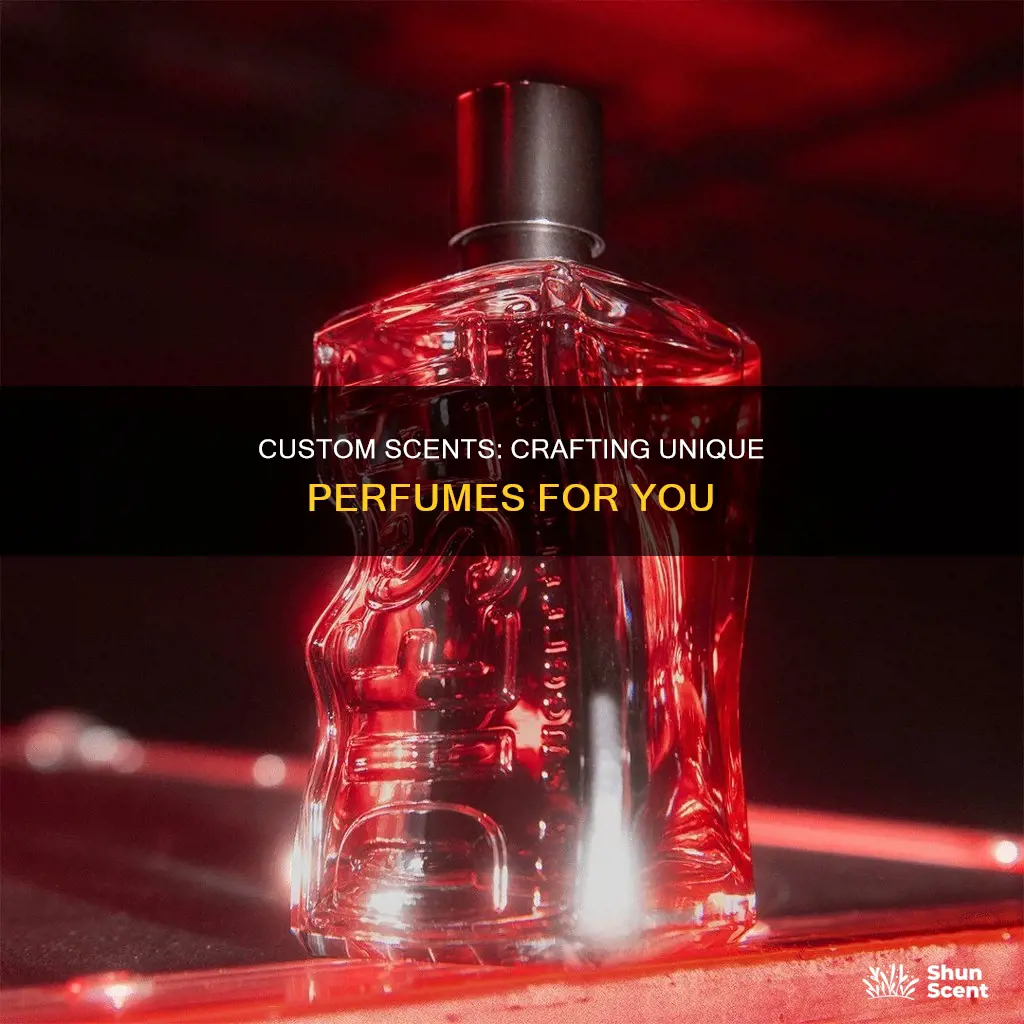 what company makes perfumes that are unique to you