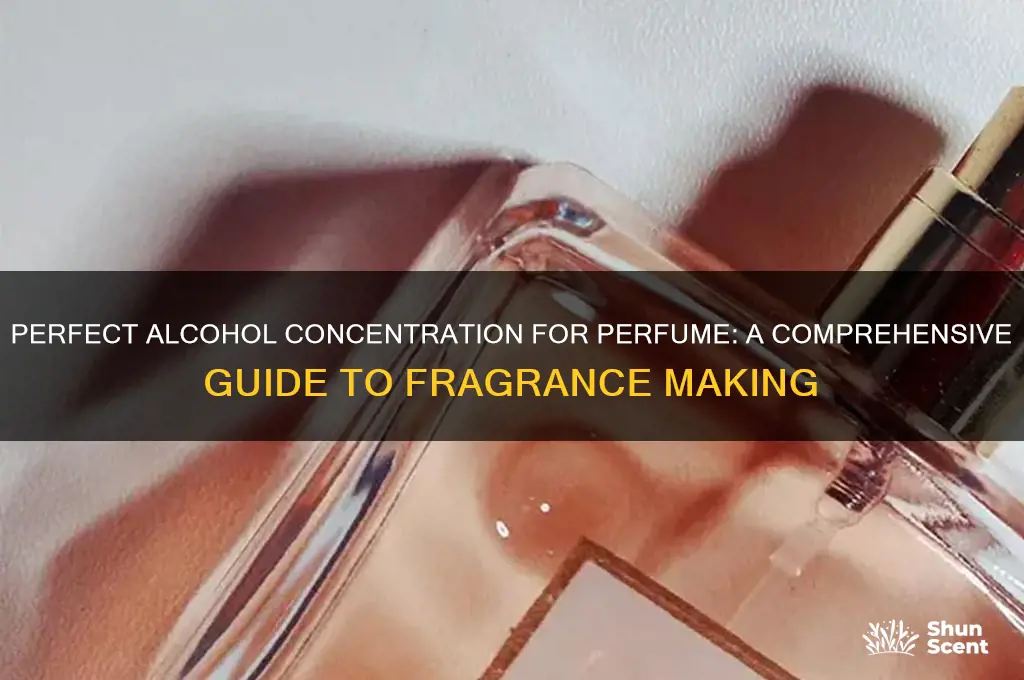 what concentraction alcohol for perfume
