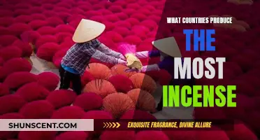 The Incense Trail: Top Producing Countries