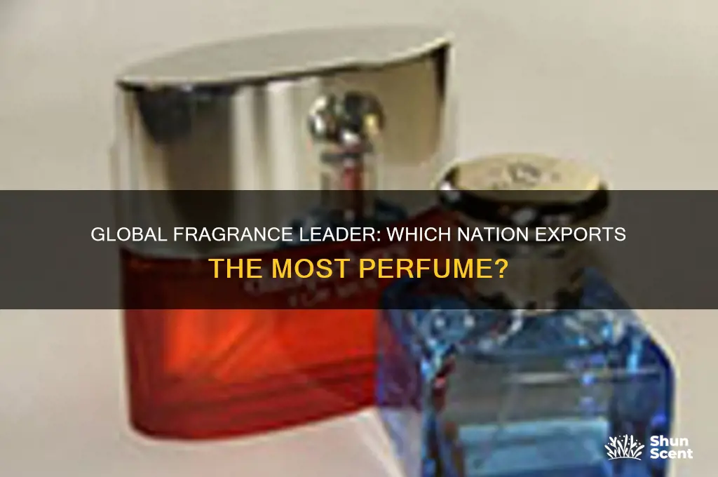 what country exports the most perfume