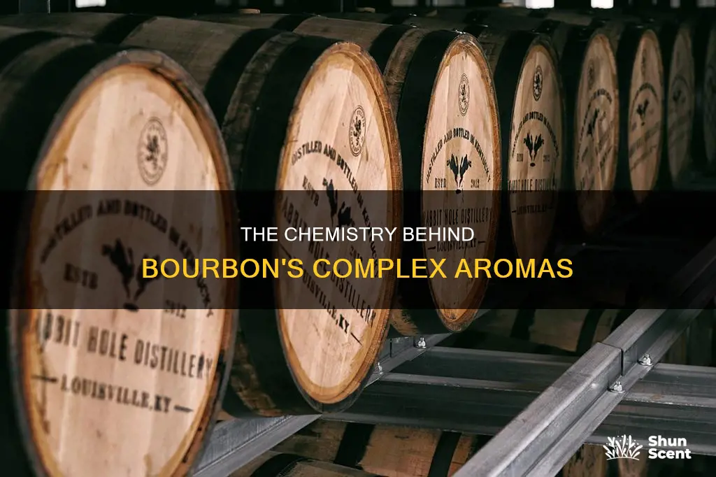 what creates the various aromas in a bourbon