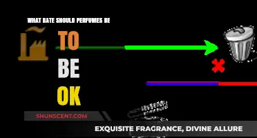 Perfume Expiry Dates: When Is Your Fragrance Still Fresh?