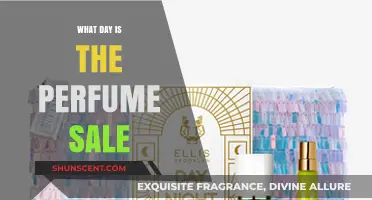 Discover the Best Day for Perfume Sales: Your Ultimate Guide