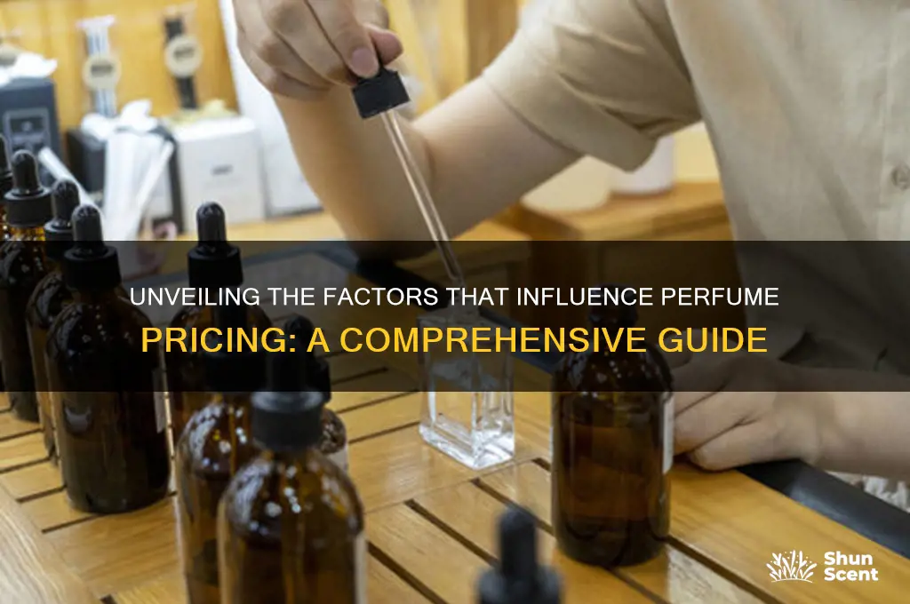 what determines the price of a perfume