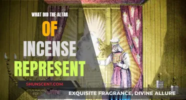The Altar of Incense: Symbolism of Prayer and Worship