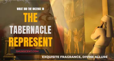 Incense in the Tabernacle: Symbolism and Significance