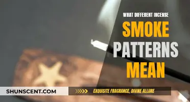 Incense Smoke Patterns: Unraveling the Ancient Art's Meanings