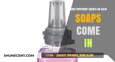 Discover the Diverse Aromas of Gojo Soaps: A Scent Guide