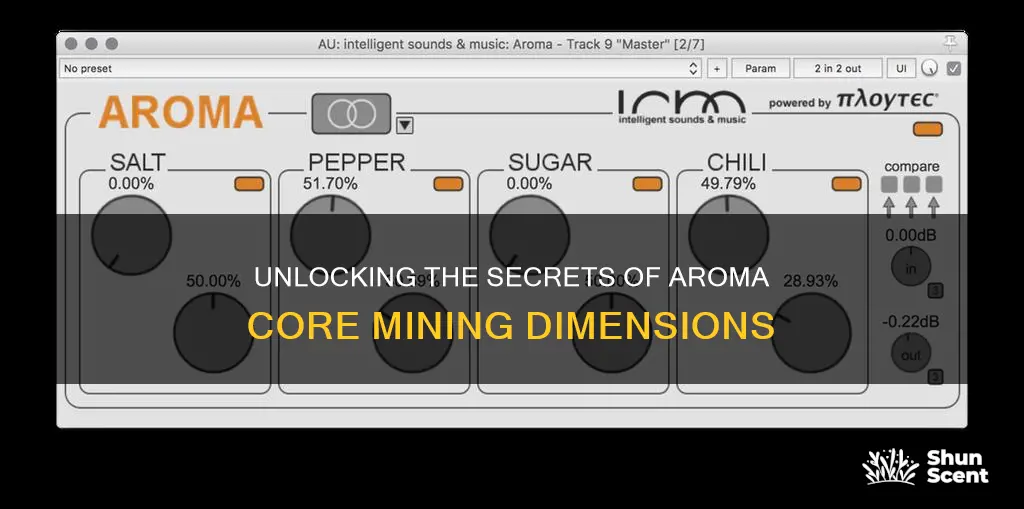 what dimension is the aroma core mining dimension