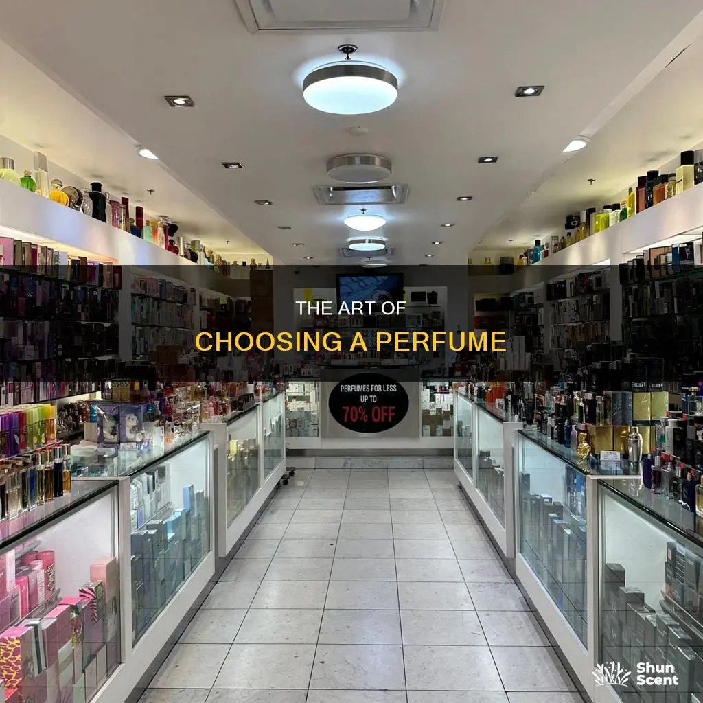 what do i use to buy perfume