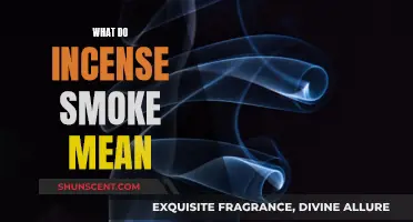Incense Smoke: What It Means and Symbolism