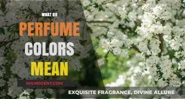 Decoding Perfume Colors: Unveiling the Hidden Meanings Behind Fragrance Hues