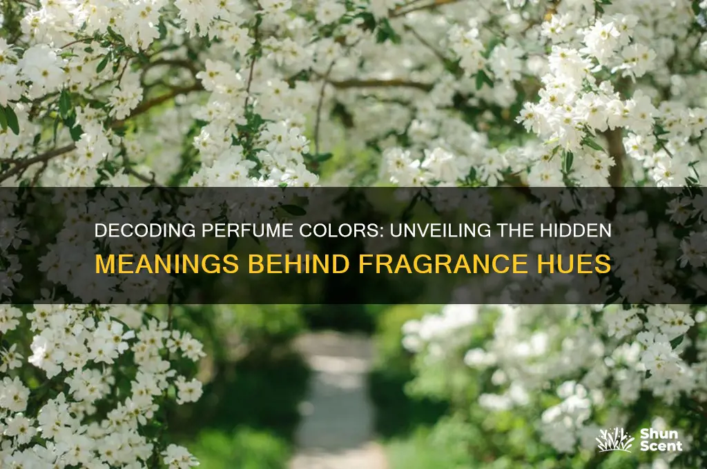 what do perfume colors mean