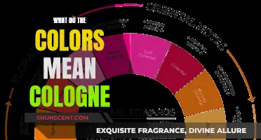 Understanding Cologne Scents: The Meaning of Fragrance Colors