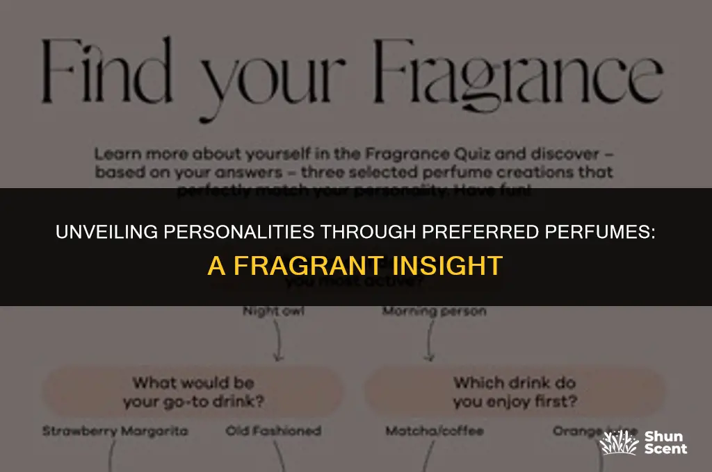 what do the scents you like say about you