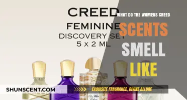 Exploring the Essence: A Guide to Women's Creed Scents