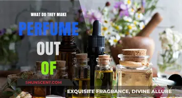 The Science of Scents: What's in Your Perfume?