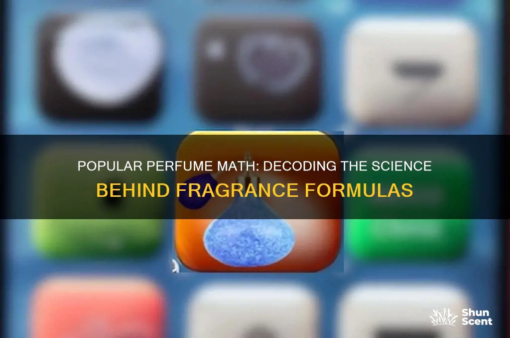 what do you call a popular perfume math