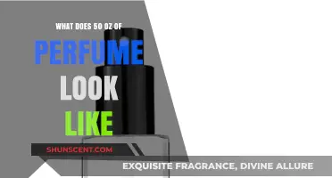 Visualizing 50 Ounces of Perfume: Size, Shape, and Scale Explained