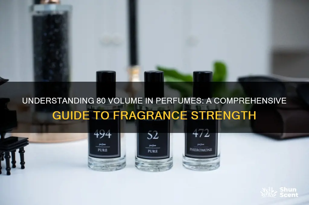 what does 80 volume mean in perfume