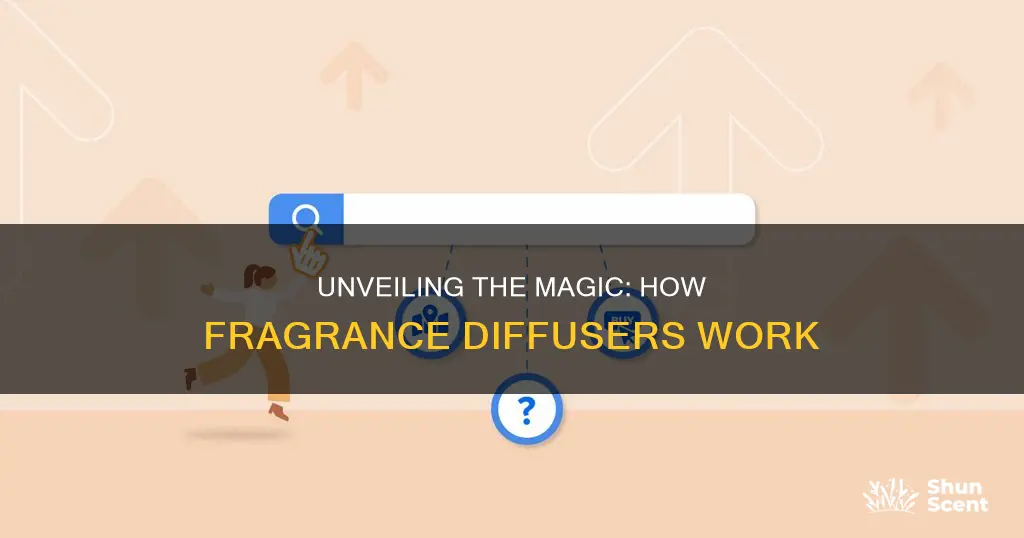 what does a fragrance diffuser do