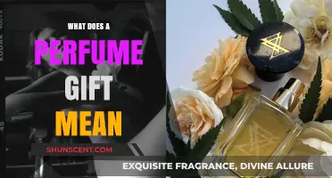 The Hidden Meaning Behind Gifting Perfume: A Thoughtful Gesture