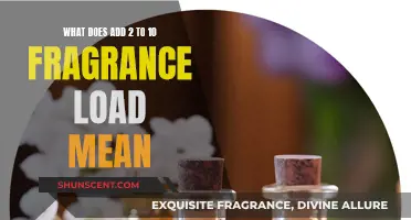 Understanding Fragrance Concentrations: Decoding the 'Add 2 to 10' Load