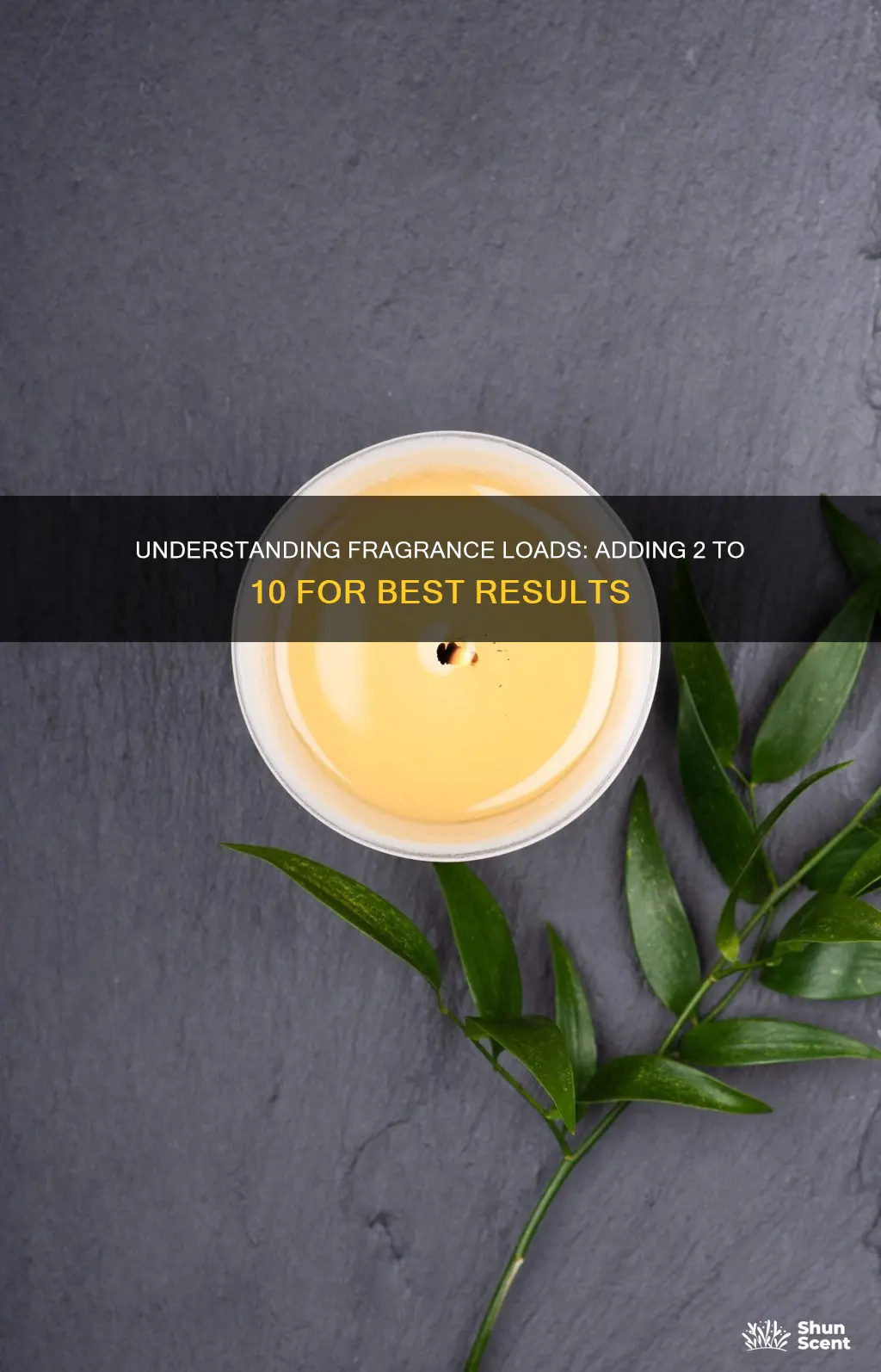 what does add 2 to 10 fragrance load mean