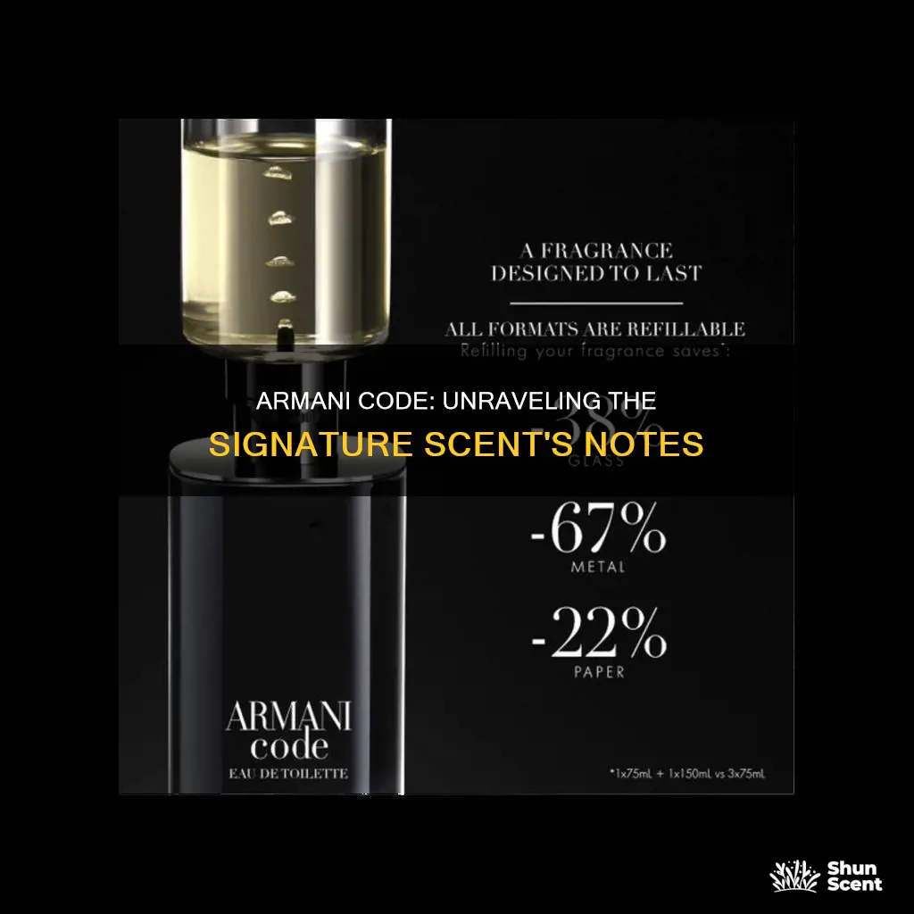 what does armani code perfume smell like