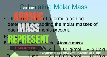 The Significance of Aromatic Mass in Chemistry