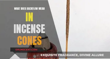 Understanding Backflow Incense Cones and Their Unique Functionality
