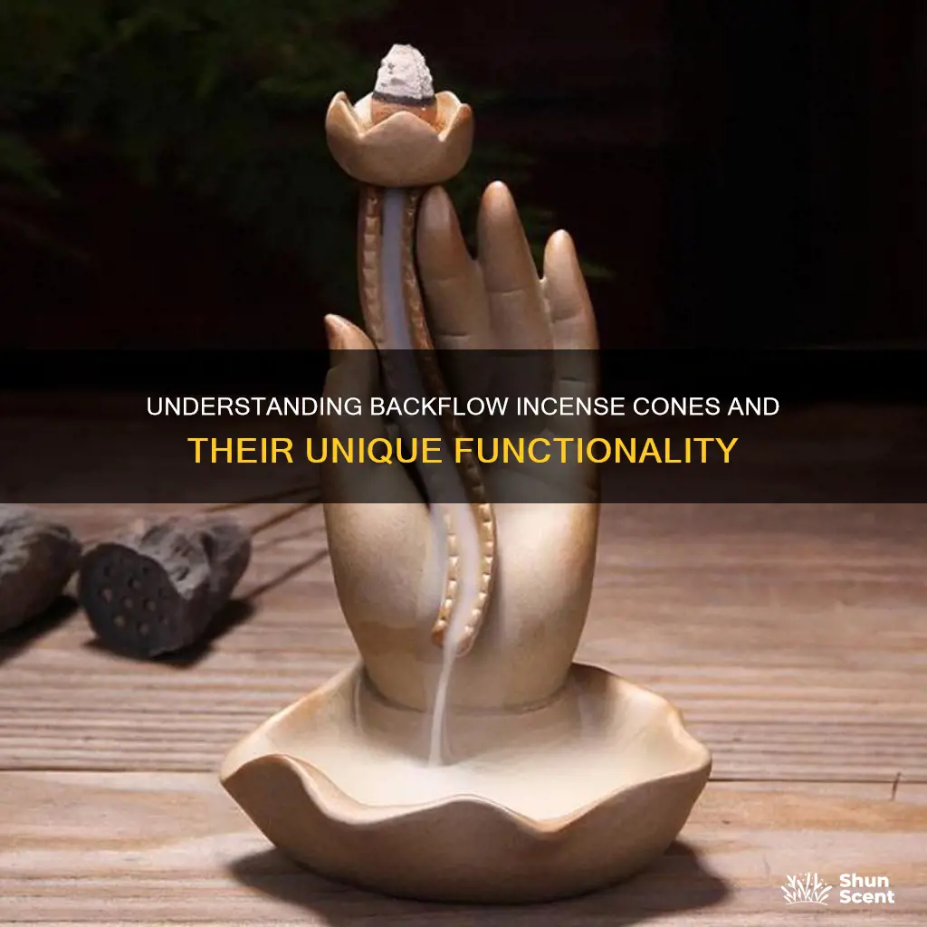 what does backflow mean in incense cones