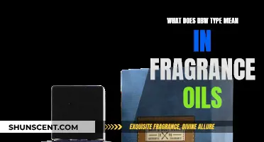 Understanding the BBW Term in Fragrance Oils: A Comprehensive Guide