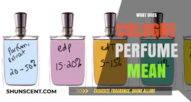 Understanding Cologne Perfume: Definition, Origins, and Modern Usage Explained