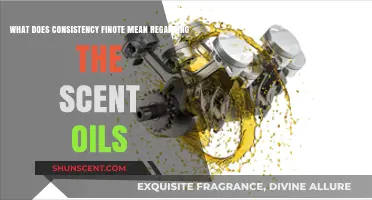 Unlocking the Essence: Understanding Consistency in Scent Oils