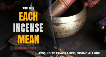 Incense Meanings: Aromatic Scents and Their Symbolism