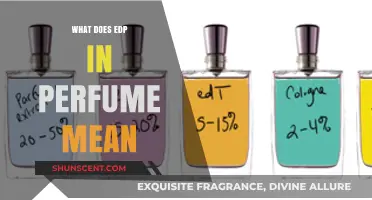 Understanding EDP in Perfumes: Meaning, Concentration, and Longevity Explained