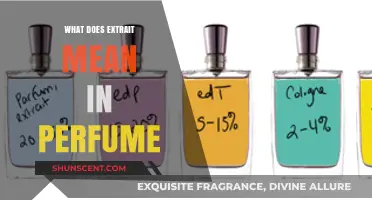 Understanding Extrait: The Meaning and Significance in Perfumery Explained