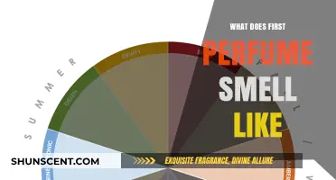 The First Perfume: What Does It Smell Like?