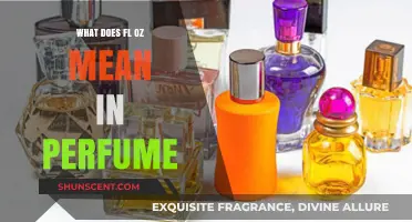 Understanding Fl Oz in Perfumes: A Simple Measurement Guide