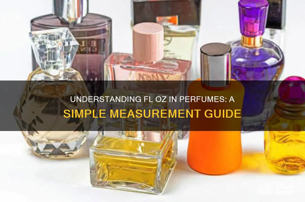what does fl oz mean in perfume
