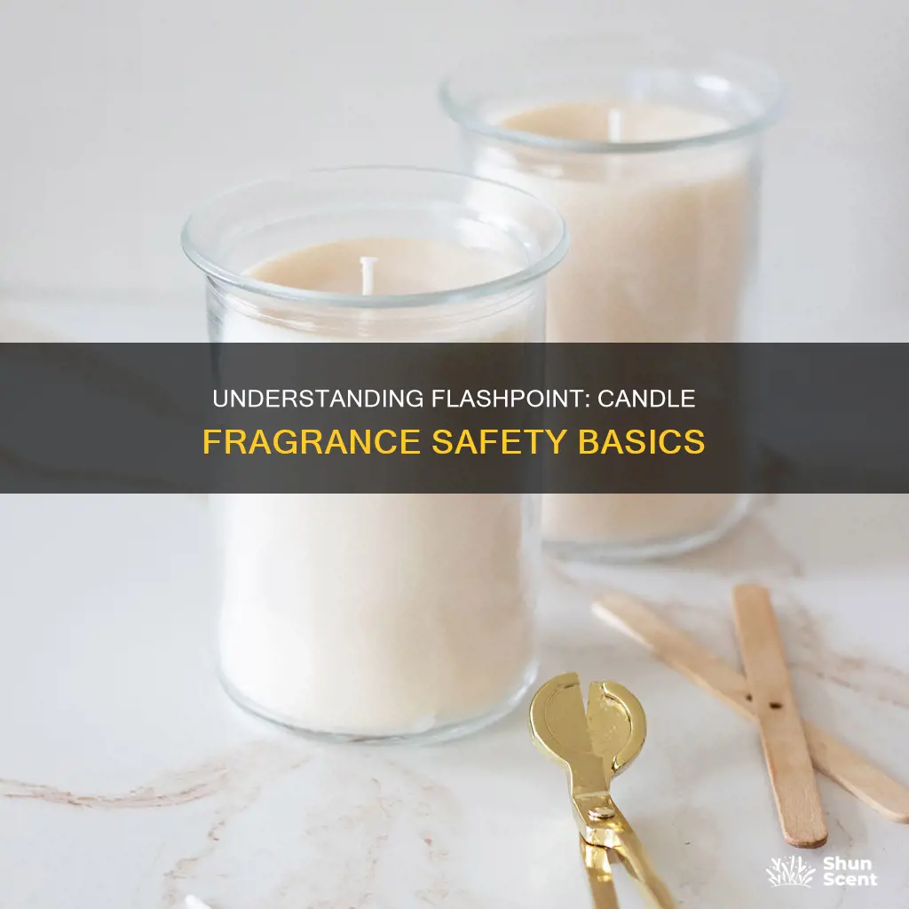what does flashpoint mean for candle fragrance