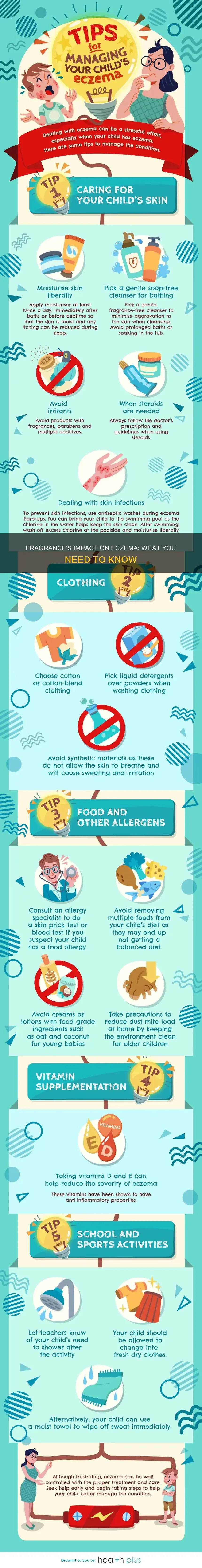 what does fragrance do to eczema