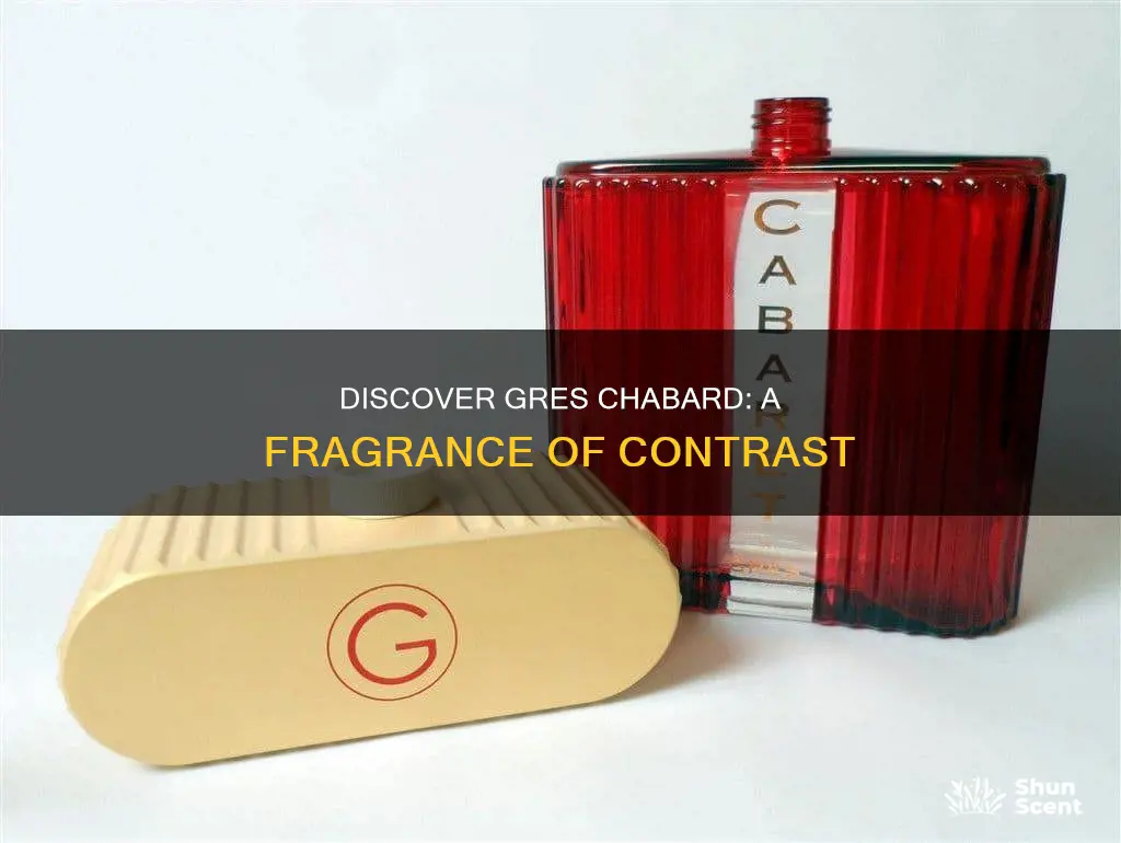 what does gres chabard perfume smells like