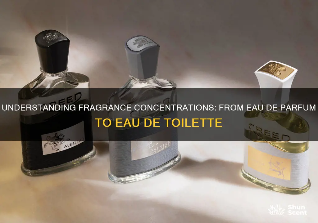 what does in fragrance concentration