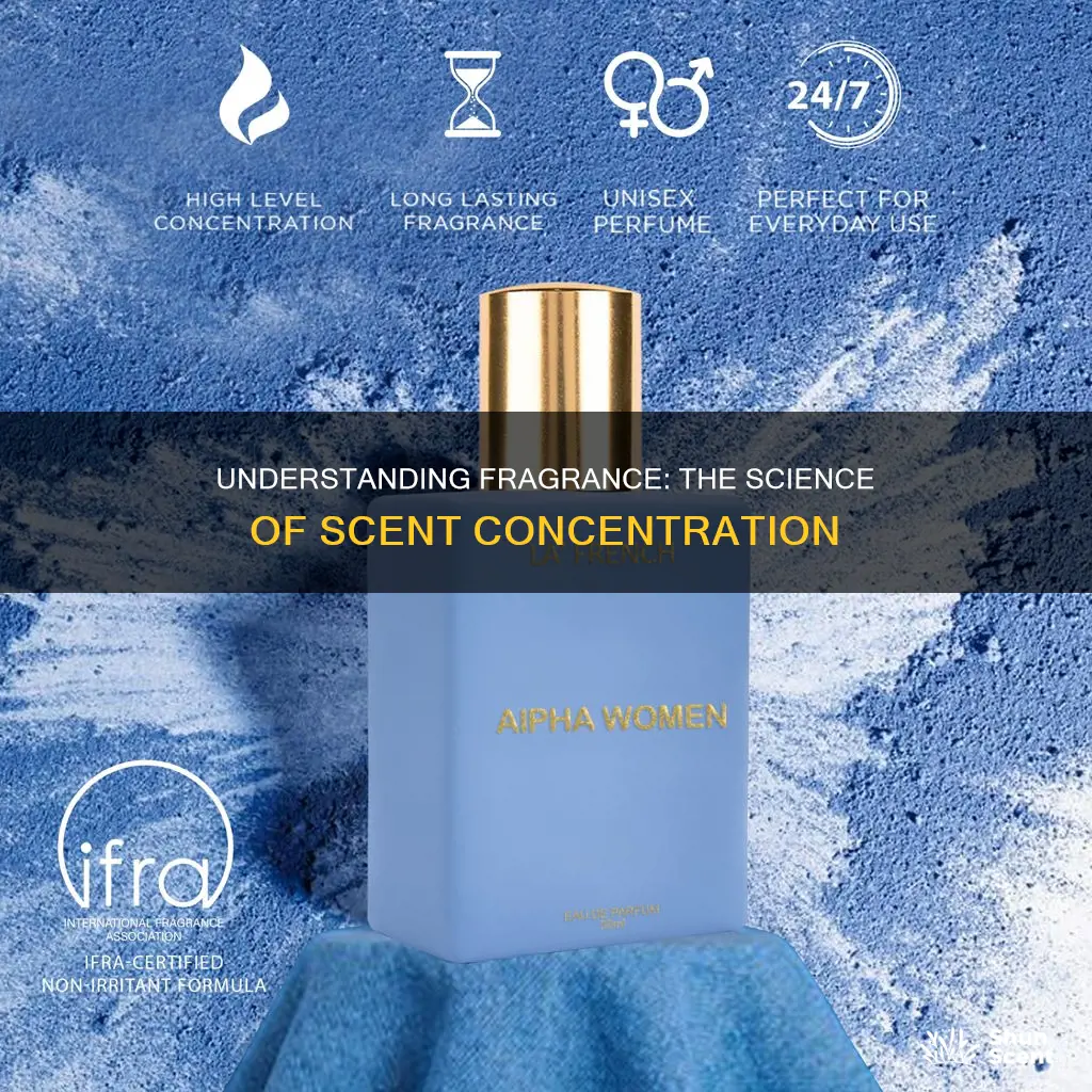 what does in fragrance concentration
