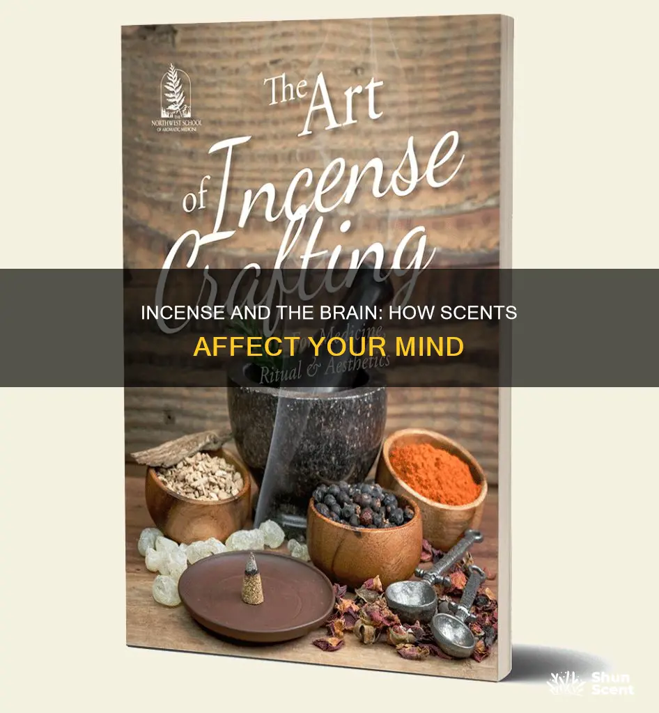 what does incense do to your brain