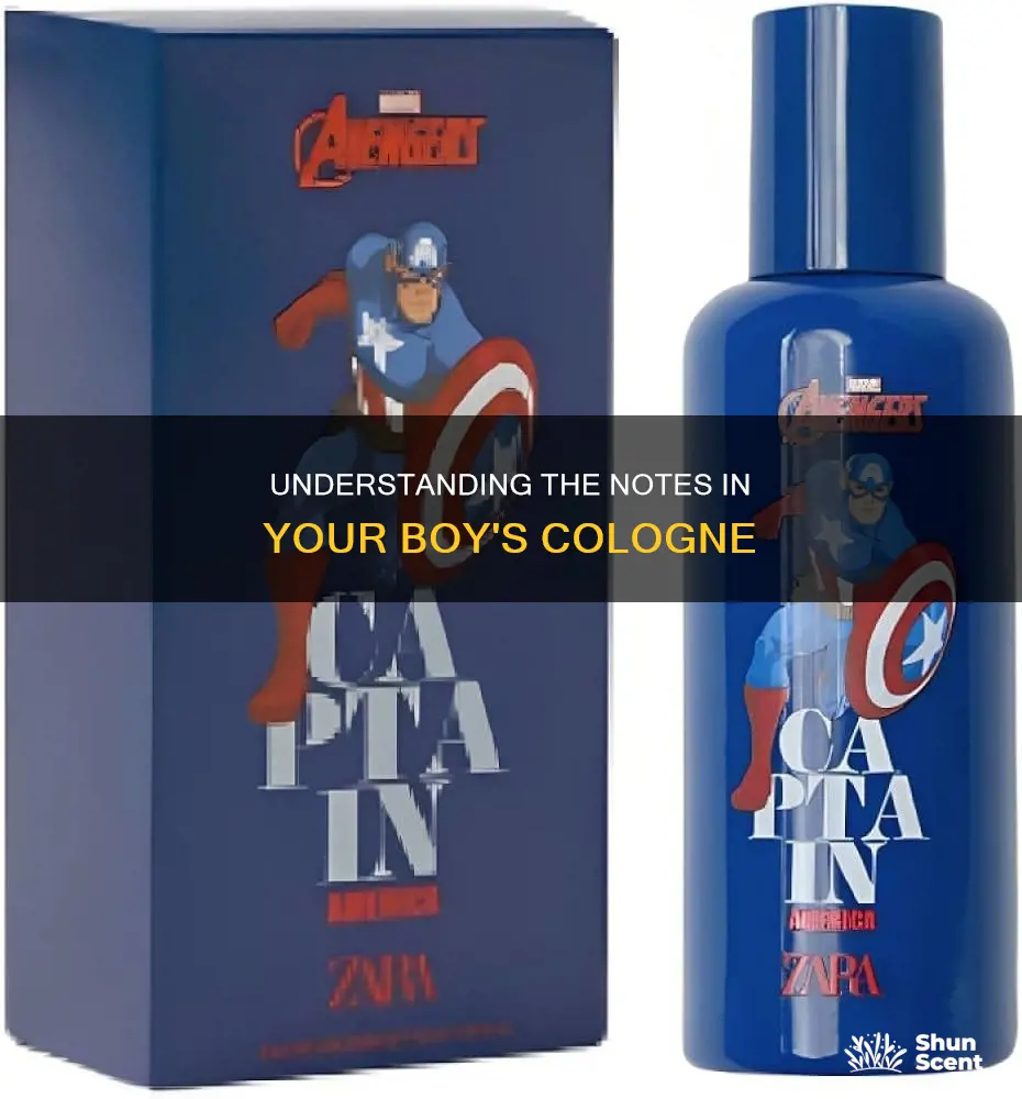 what does is that your boys cologne mean